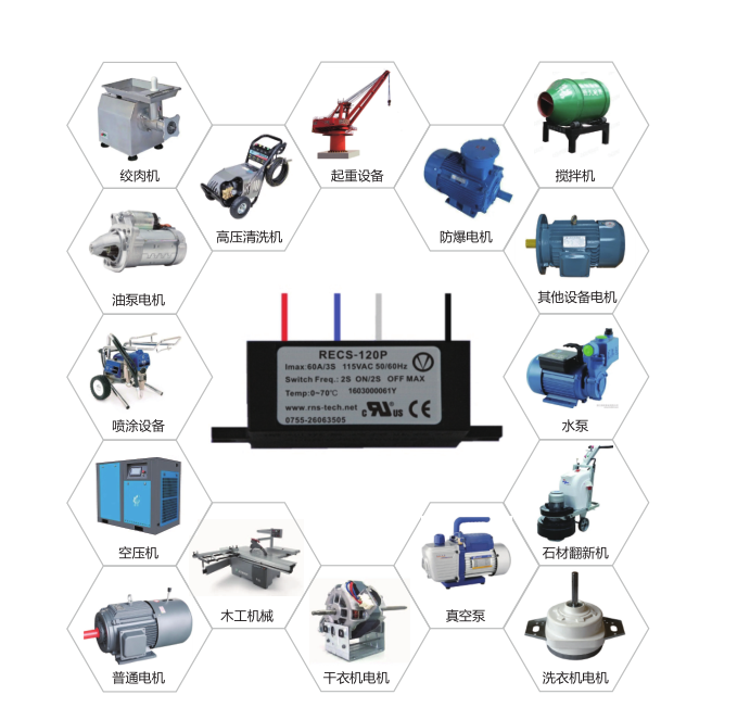 革新電子離心開關(guān)，復(fù)興偉業(yè)助推吊機(jī)電機(jī)控制新高度！